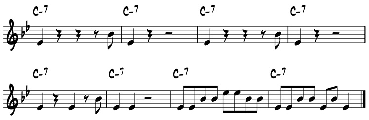 Idea, repetition, variation, and contrast on the Cm7 chord